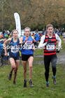 Womens under-17s and under-20s, 2019 European Cross Country Trials and British Cross Challenge, Sefton Park, Liverpool.  Photo: David T. Hewitson/Sports for All Pics